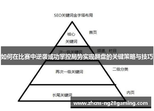如何在比赛中逆袭成功掌控局势实现翻盘的关键策略与技巧