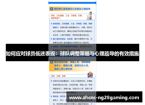 如何应对球员低迷表现：球队调整策略与心理疏导的有效措施