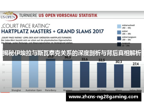 揭秘伊埃拉与斯瓦泰克关系的深度剖析与背后真相解析