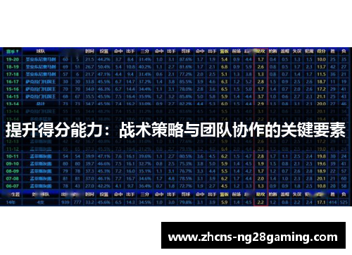 提升得分能力：战术策略与团队协作的关键要素