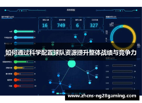 如何通过科学配置球队资源提升整体战绩与竞争力