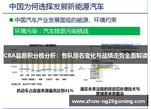 CBA最新积分榜分析：各队排名变化与战绩走势全面解读