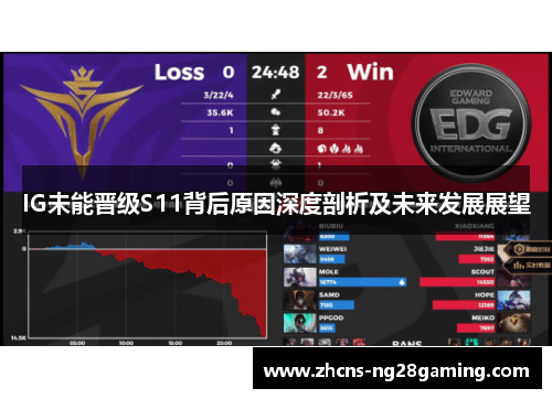 IG未能晋级S11背后原因深度剖析及未来发展展望