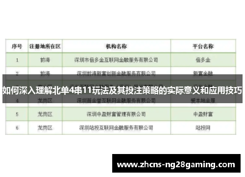 如何深入理解北单4串11玩法及其投注策略的实际意义和应用技巧