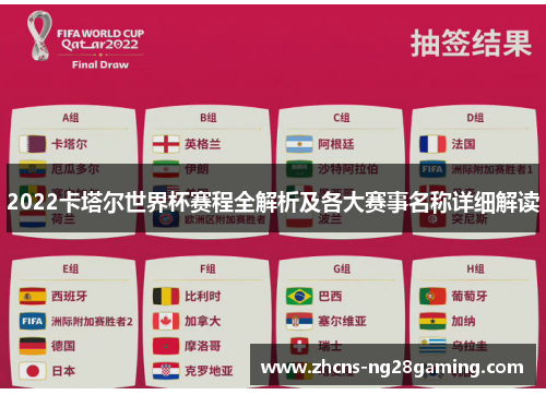 2022卡塔尔世界杯赛程全解析及各大赛事名称详细解读