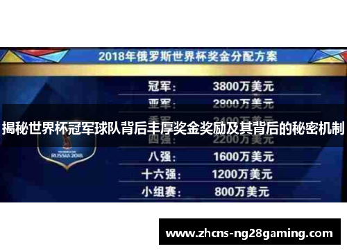 揭秘世界杯冠军球队背后丰厚奖金奖励及其背后的秘密机制