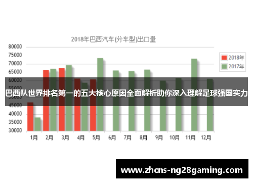 巴西队世界排名第一的五大核心原因全面解析助你深入理解足球强国实力