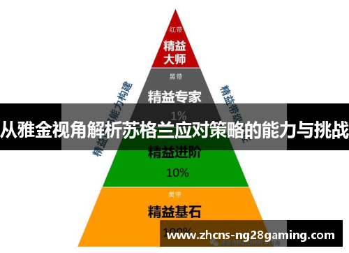从雅金视角解析苏格兰应对策略的能力与挑战
