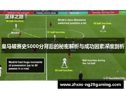 皇马破赛史5000分背后的秘密解析与成功因素深度剖析