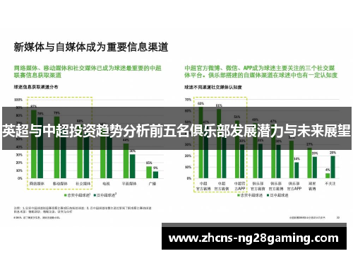 英超与中超投资趋势分析前五名俱乐部发展潜力与未来展望