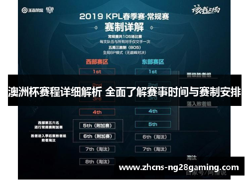 澳洲杯赛程详细解析 全面了解赛事时间与赛制安排