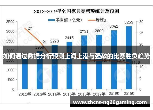 如何通过数据分析预测上海上港与强敌的比赛胜负趋势