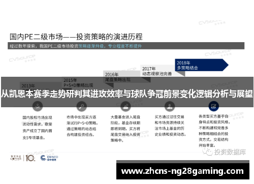 从凯恩本赛季走势研判其进攻效率与球队争冠前景变化逻辑分析与展望 从凯恩本赛季走势研判其进攻效率与球队争冠前景变化逻辑分析与展望